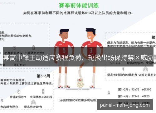 某高中锋主动适应赛程负荷，轮换出场保持禁区威胁